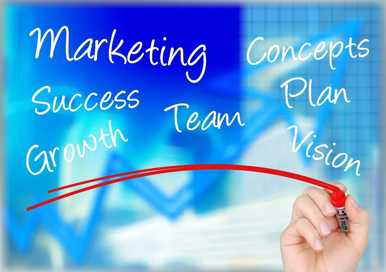 wat is online marketing en wat kan online marketing doen voor jouw webshop?